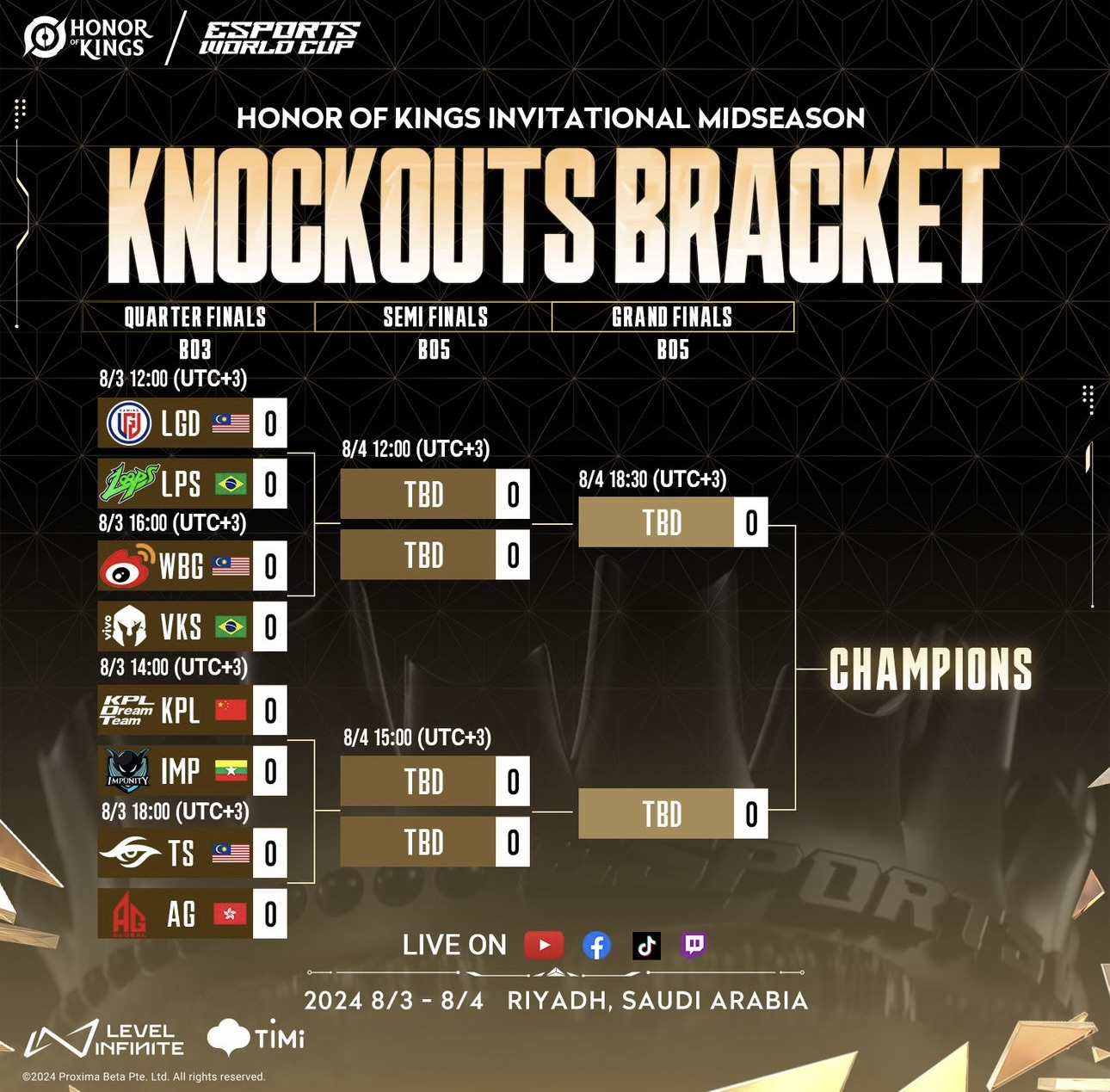 HONOR OF KINGS BRACKET