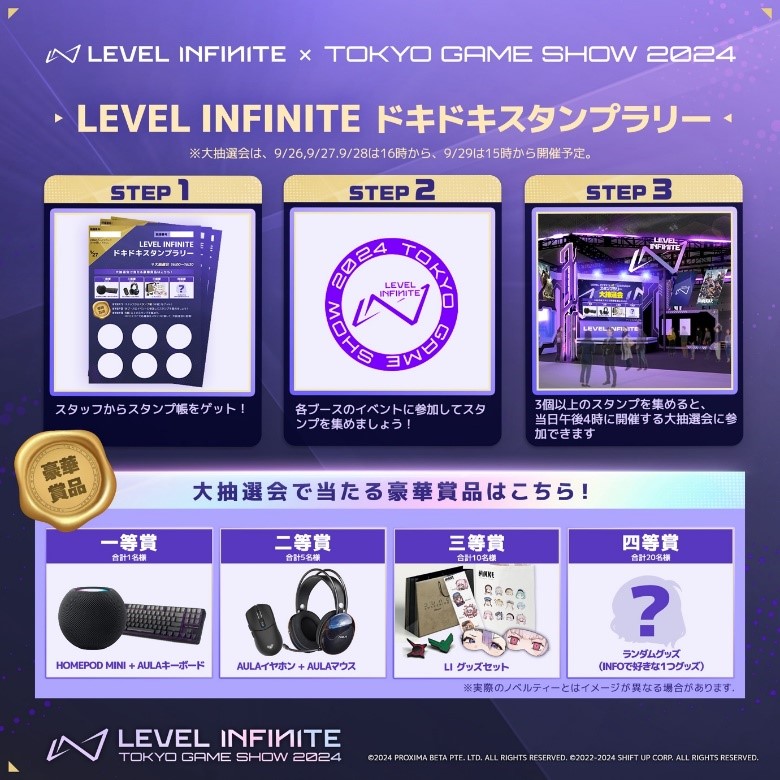 Image: Level Infinite Raffle Mechanics