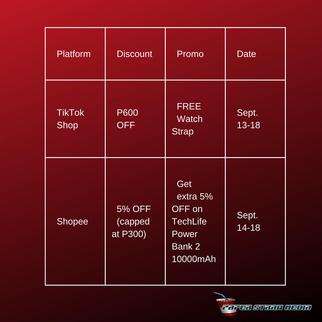 TechLife PayDay sale chart